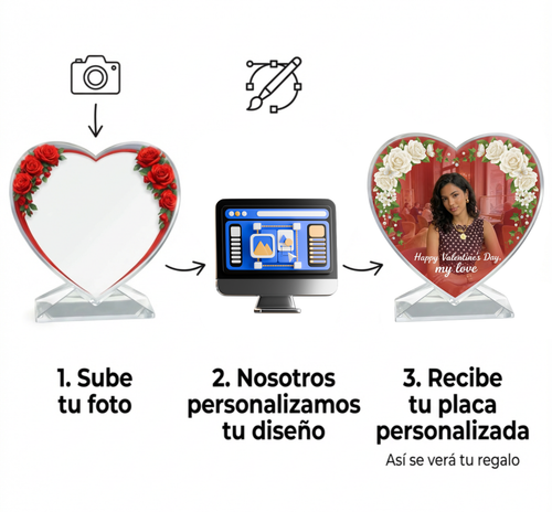 Placa Corazón de Amor Personalizada