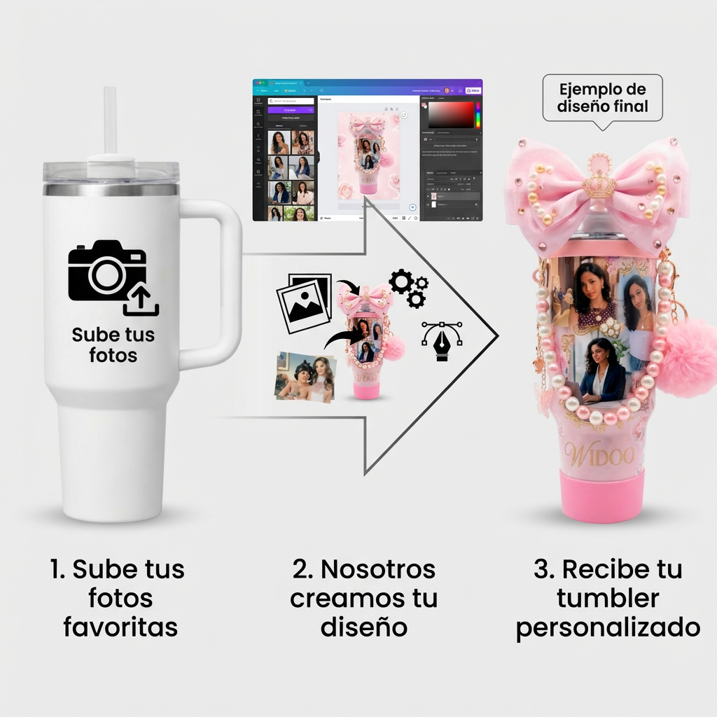 Vaso personalizado Kindacy con fotos